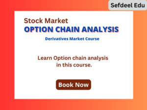 Option Chain Analysis Course