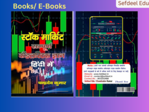 Candlestick Pattern